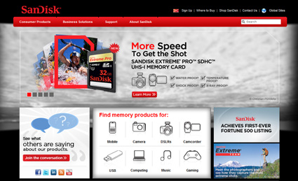 SanDisk.com